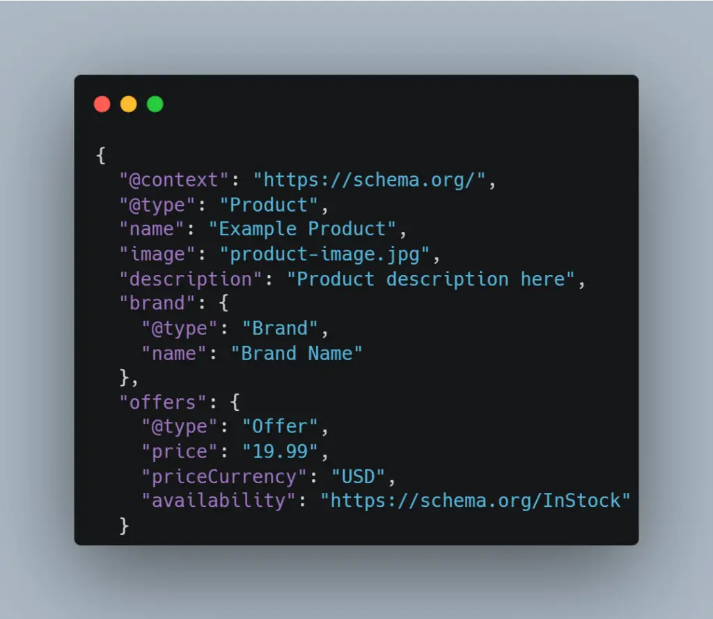 Product Schema